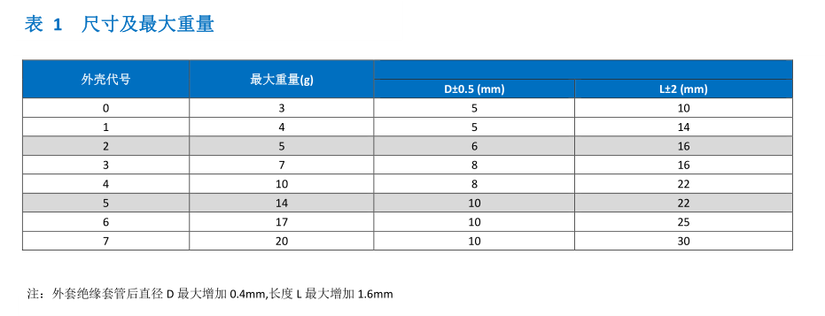 CA30详情2.png